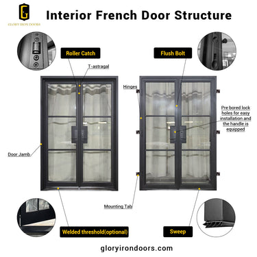 GID iron interior door structure