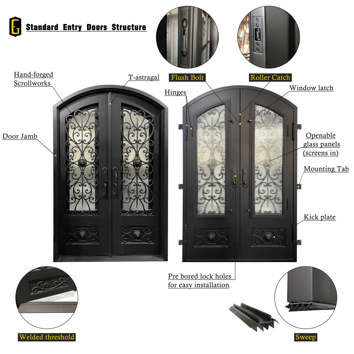 GID Bronze Iron Front Single Door With Double Pane Frosted Glass ED291