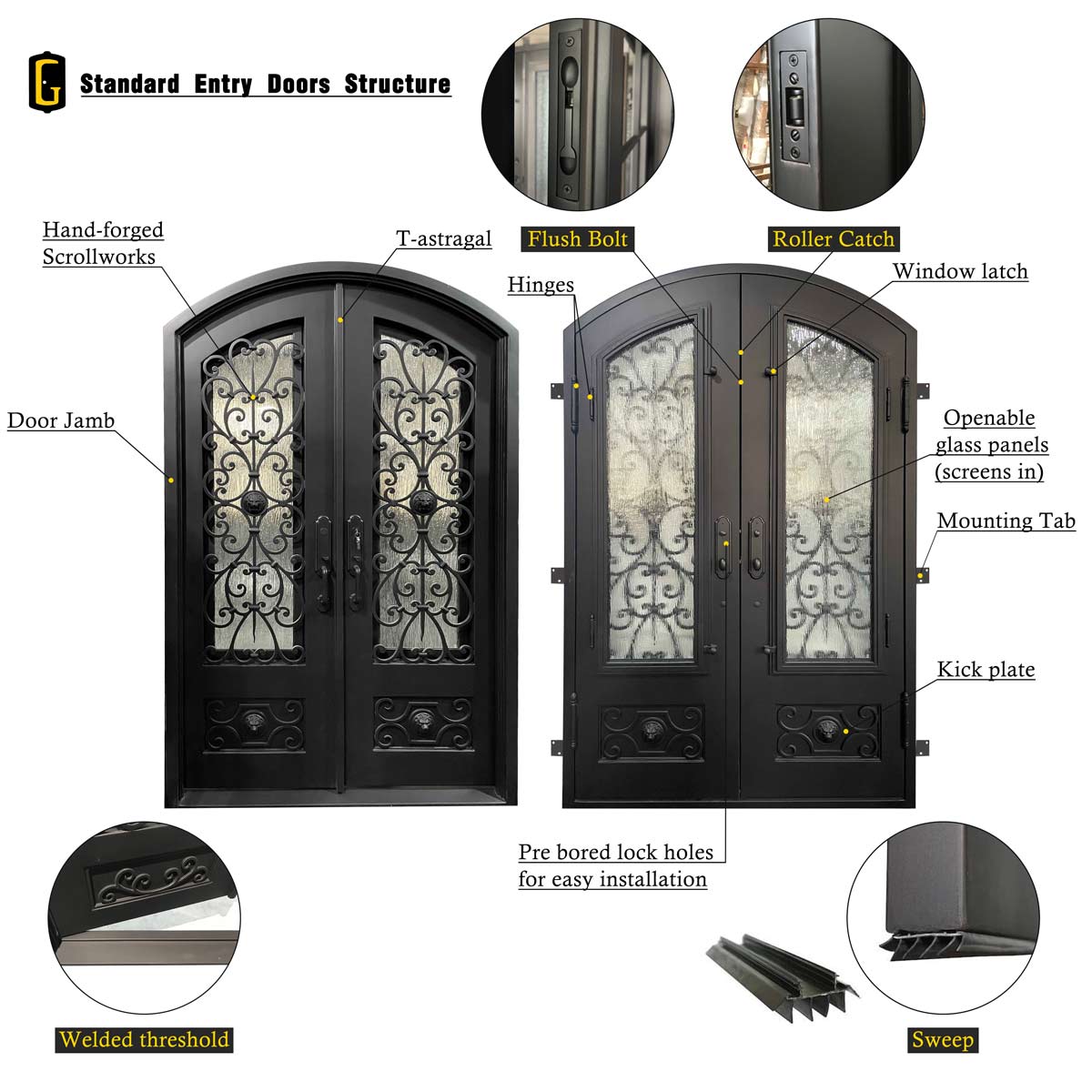 glory thermal break iron front double door with aquatex glass and arched top
