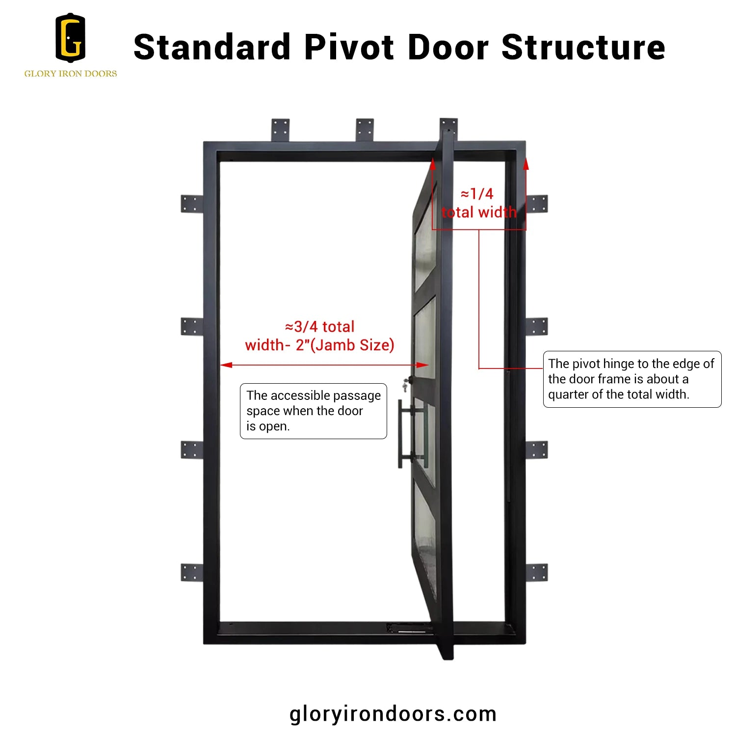 Diagram of a standard pivot door structure with measurements.